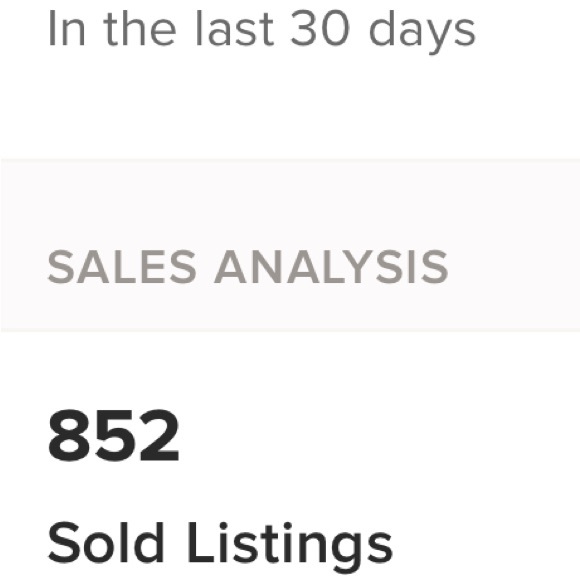 Meet your Posher, Dana - Picture 16 of 16